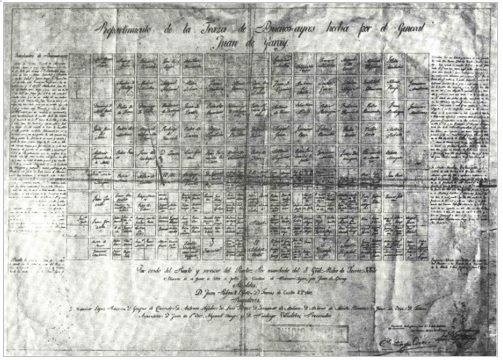 Plano de la “traza” que manifiesta el repartimiento que  hizo Juan de Garay a los fundadores de Buenos Aires, 1583.