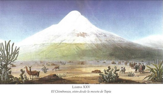 El  Chimborazo. 