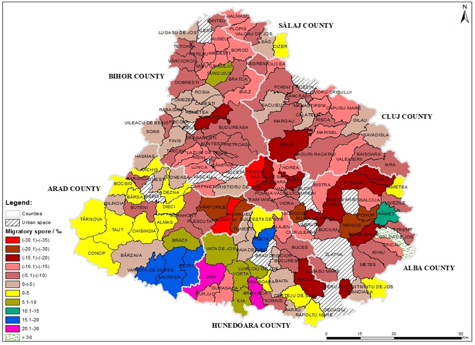 Distribution of migratory  balance rates in the rural area of the Apuseni Mountains in 2017.