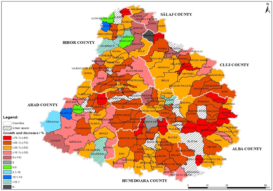 Distribution of increases  and decreases of the school population in the rural area of the Apuseni  Mountains from 1992-2017.
