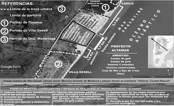 Infografía del proyecto Altamar y sus posibles  consecuencias socioambientales.