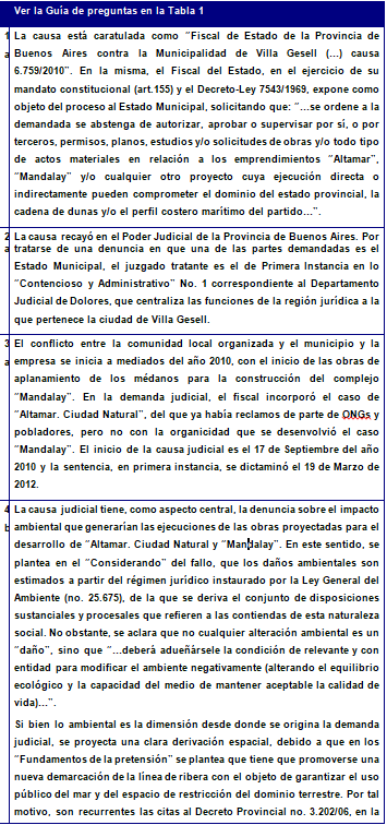 Respuestas a la Guía de preguntas para el  estudio geográfico de la causa judicial no. 6.759/2010.