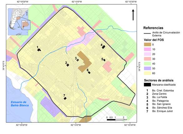 Sectores de análisis y  distribución del valor del FOS en la ciudad de Bahía Blanca