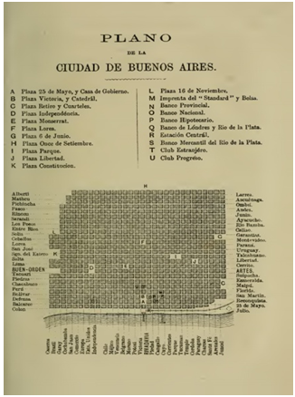 Plano
de la ciudad de Buenos Aires, en Mulhall y Mulhall, 1876, p. 14. Dimensiones 18
x 11,6 cm