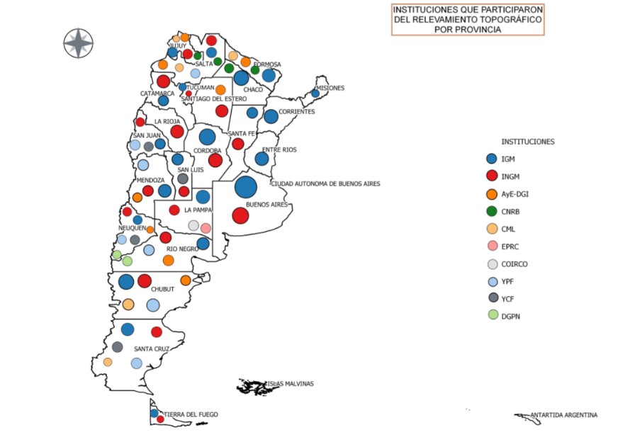 Calidoscopio  Topográfico Institucional