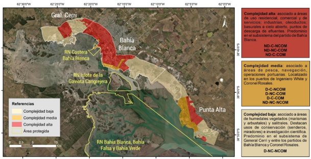 Mapa  síntesis de complejidad del frente costero del estuario de Bahía  Blanca