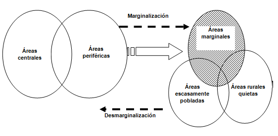 fig1