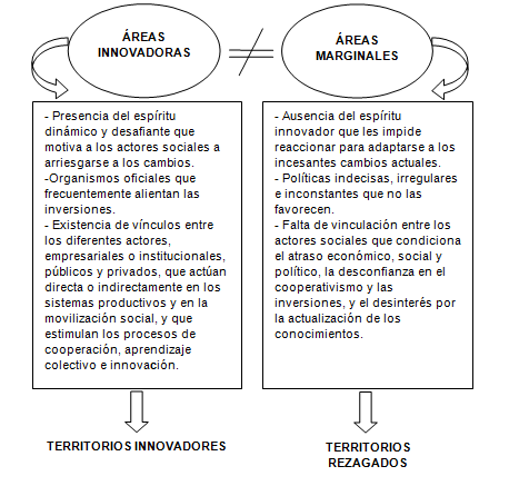 fig3