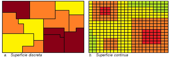  Mapa de densidad según tipo de
superficie