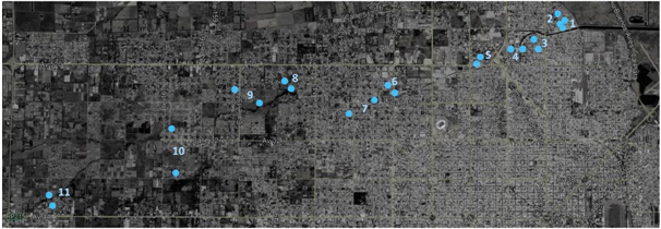 Localización de los pares  en A° del Gato