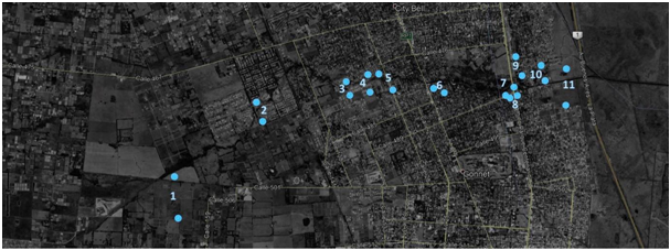 Localización de los pares  en A° Rodríguez
