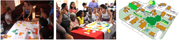 Proyecto  participativo en la escala de la cuadra y esquema (dibujo) de los  patios.